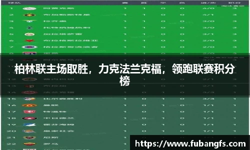 柏林联主场取胜，力克法兰克福，领跑联赛积分榜