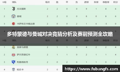 多特蒙德与曼城对决竞猜分析及赛前预测全攻略