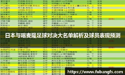 日本与喀麦隆足球对决大名单解析及球员表现预测