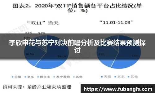 李欣申花与苏宁对决前瞻分析及比赛结果预测探讨