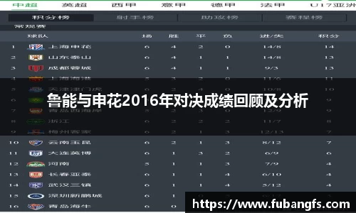 BB贝博艾佛森