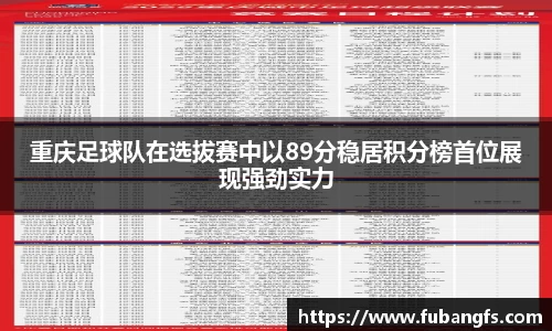 重庆足球队在选拔赛中以89分稳居积分榜首位展现强劲实力